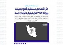 اثر اقتصادی مستقیم قطع اینترنت روزانه ۲ تا ۳ هزار میلیارد تومان است