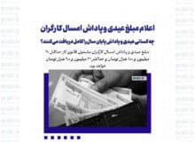 اعلام مبلغ عیدی و پاداش امسال کارگران/ چه کسانی عیدی و پاداش پایان سال را کامل دریافت می‌کنند؟