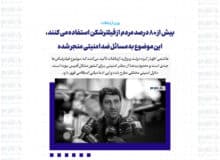 بیش از ۸۰ درصد مردم از فیلترشکن استفاده می کنند، این موضوع به مسائل ضد امنیتی منجر شده
