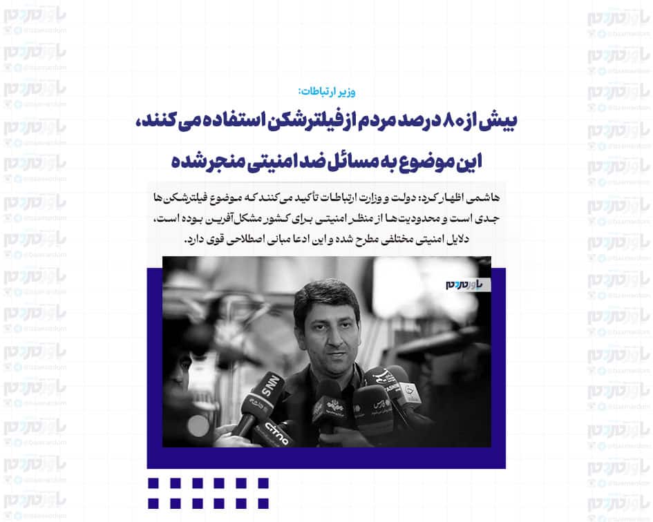 بیش از ۸۰ درصد مردم از فیلترشکن استفاده می کنند، این موضوع به مسائل ضد امنیتی منجر شده