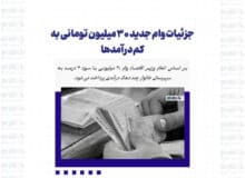 وام ۳۰ میلیون تومانی جدید برای افراد کم‌درآمد: جزئیات و شرایط آن