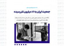 جمعیت ایران به ۸۶ میلیون نفر رسیده