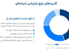 پارتیشن شیشه‌ای؛ سرمایه‌گذاری هوشمند برای دفتری که کار می‌کند