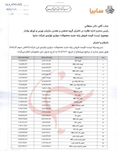download 3 - سایپا برای سومین بار محصولاتش را گران کرد! - سایپا