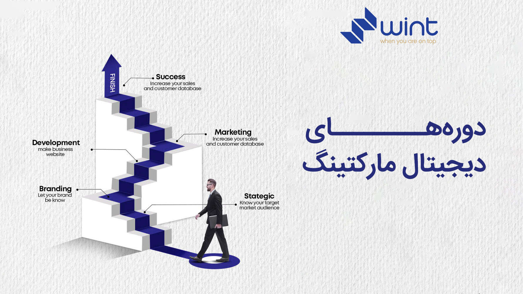 دوره دیجیتال مارکتینگ دکتر مهریزدان در وینت