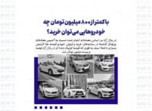با کمتر از ۸۰۰ میلیون تومان چه خودروهایی می‌توان خرید؟+جدول