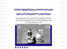 بحران جذب استعداد در دنیای تکنولوژی؛ استخدام هر برنامه‌نویس ۹۸ میلیون تومان آب می‌خورد