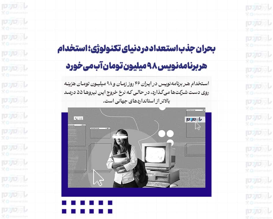 بحران جذب استعداد در دنیای تکنولوژی؛ استخدام هر برنامه‌نویس ۹۸ میلیون تومان آب می‌خورد