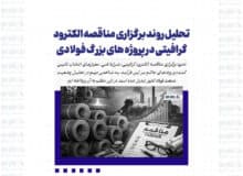 تحلیل روند برگزاری مناقصه الکترود گرافیتی در پروژه های بزرگ فولادی