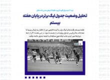 تحلیل وضعیت جدول لیگ برتر در پایان هفته بیستم/ نبرد ۵ تیم برای قهرمانی و سقوط تدریجی مس رفسنجان