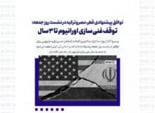توافق پیشنهادی قطر، مصر و ترکیه در نشست روز جمعه: توقف غنی‌سازی اورانیوم تا ۳سال