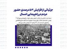جزئیاتی از افزایش ۵۳ درصدی حضور مردم در راهپیمایی امسال
