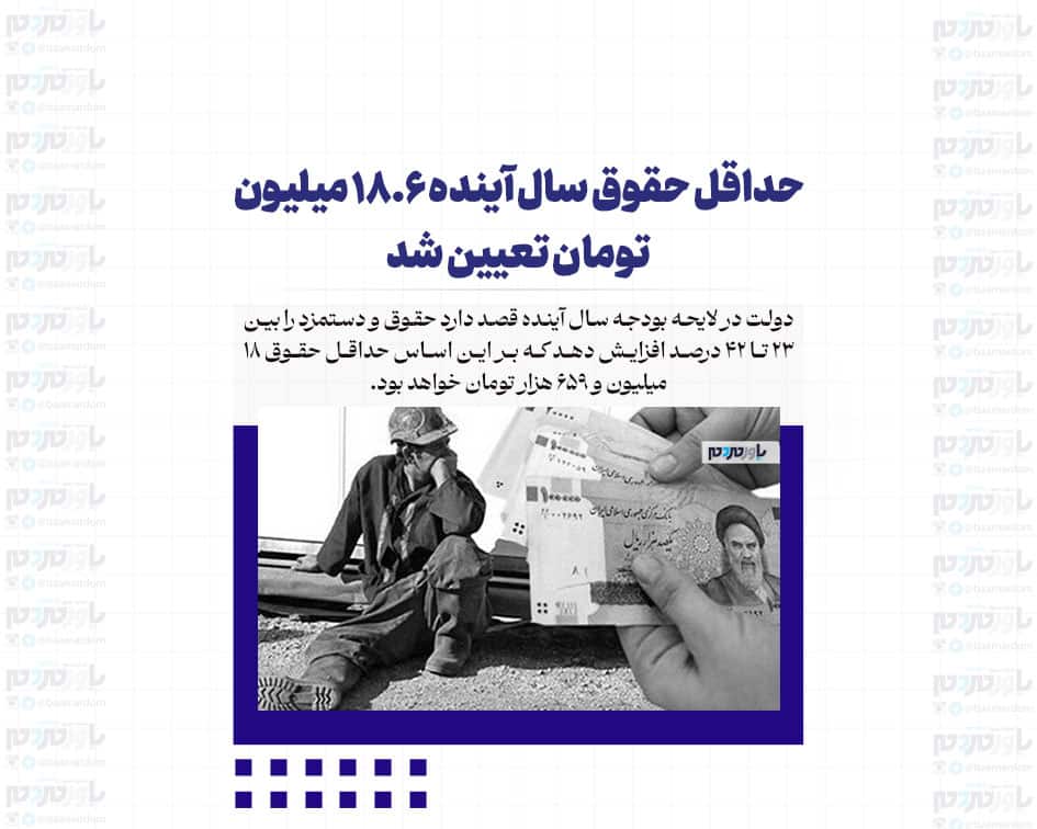 حداقل حقوق سال آینده ۱۸.۶ میلیون تومان تعیین شد