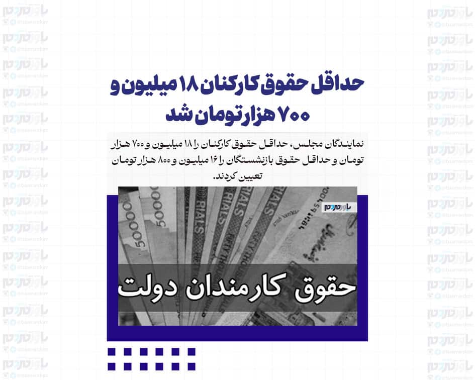 حداقل حقوق کارکنان ۱۸ میلیون و ۷۰۰ هزار تومان شد