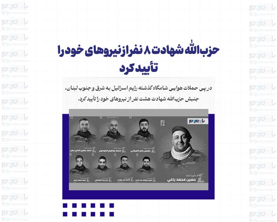 حزب‌الله شهادت ۸ نفر از نیروهای خود را تأیید کرد