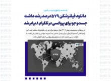 دانلود فیلترشکن ۵۷۹ درصد رشد داشت/ جست‌وجو برای پروکسی در تلگرام ۸ برابر شد