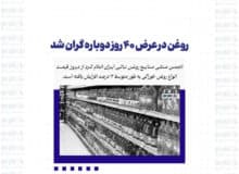 روغن در عرض ۴۰ روز دوباره گران شد