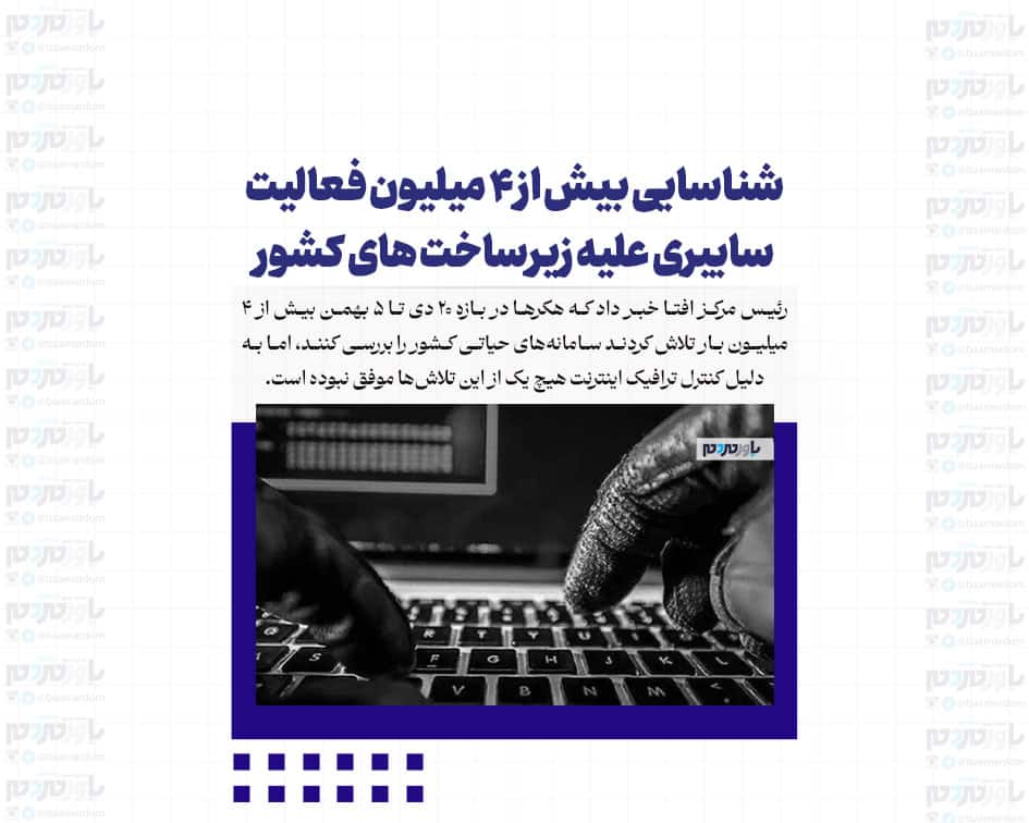 شناسایی بیش از ۴ میلیون فعالیت سایبری علیه زیرساخت های کشور