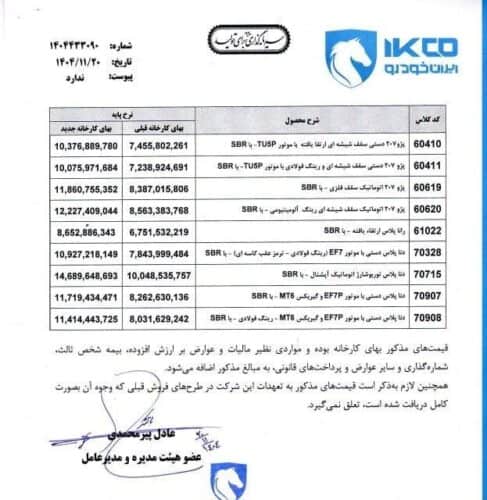 قیمت محصولات ایران خودرو 1 - محصولات ایران خودرو هم گران شد! - ایران