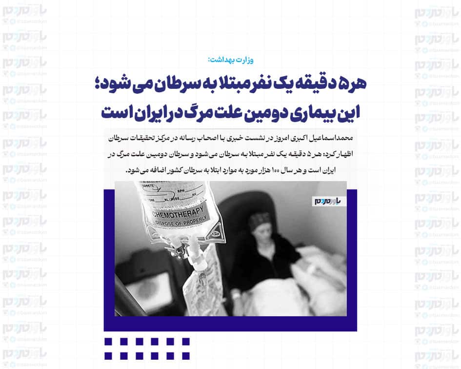 هر ۵ دقیقه یک نفر مبتلا به سرطان می شود؛ این بیماری دومین علت مرگ در ایران است