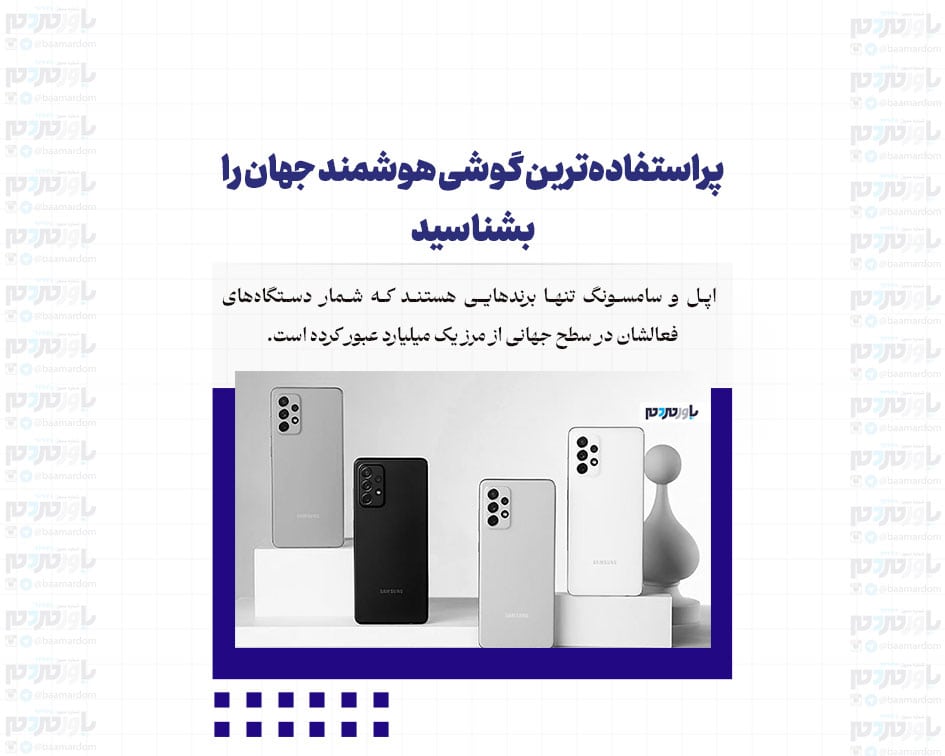 پراستفاده‌ترین گوشی‌ هوشمند جهان را بشناسید