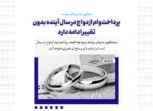 پرداخت وام ازدواج در سال آینده بدون تغییر ادامه دارد