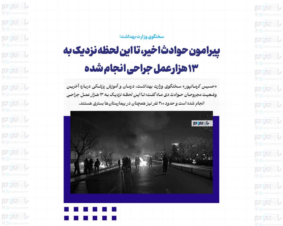 قدرت نیرو های مسلح، دشمنان ما را از هر گونه گزینه نظامی منصرف کرده و در آینده هم خواهد کرد