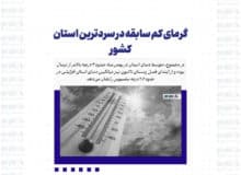 گرمای کم سابقه در سردترین استان کشور