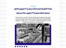 یارانه خانوار یک نفره با درآمد بیش از ۳۰ میلیون و خانوار دو نفره با درآمد بیش از ۳۶ میلیون، حذف می شود