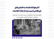 آمار هولناک تعداد ساختمان‌های غیرنظامی آسیب دیده از جنگ اعلام شد