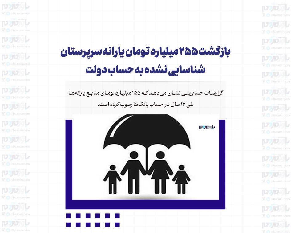 بازگشت 255 میلیارد تومان یارانه سرپرستان شناسایی نشده به حساب دولت