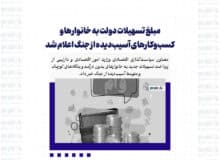 مبلغ تسهیلات دولت به خانوارها و کسب‌وکارهای آسیب‌دیده از جنگ اعلام شد
