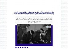 پارلمان اسرائیل طرح جنجالی را تصویب کرد