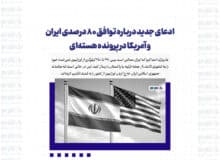 ادعای جدید درباره توافق 80 درصدی ایران و آمریکا در پرونده هسته‌ای