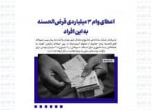 اعطای وام ۳ میلیاردی قرض‌الحسنه به این افراد+ جزئیات و شرایط
