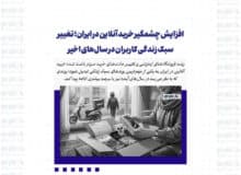 افزایش چشمگیر خرید آنلاین در ایران؛ تغییر سبک زندگی کاربران در سال‌های اخیر