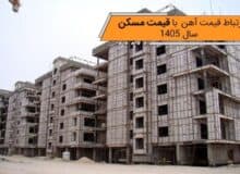 افزایش یا کاهش قیمت مسکن؟ (در پی گرانی آهن الات)