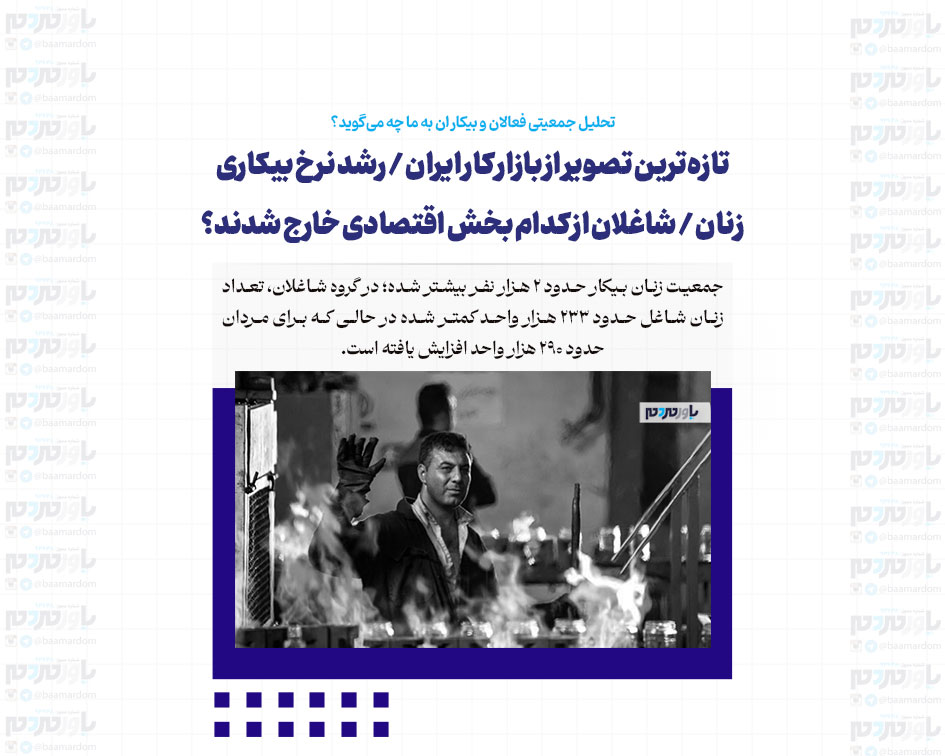 تازه‌ترین تصویر از بازار کار ایران / رشد نرخ بیکاری زنان / شاغلان از کدام بخش اقتصادی خارج شدند؟