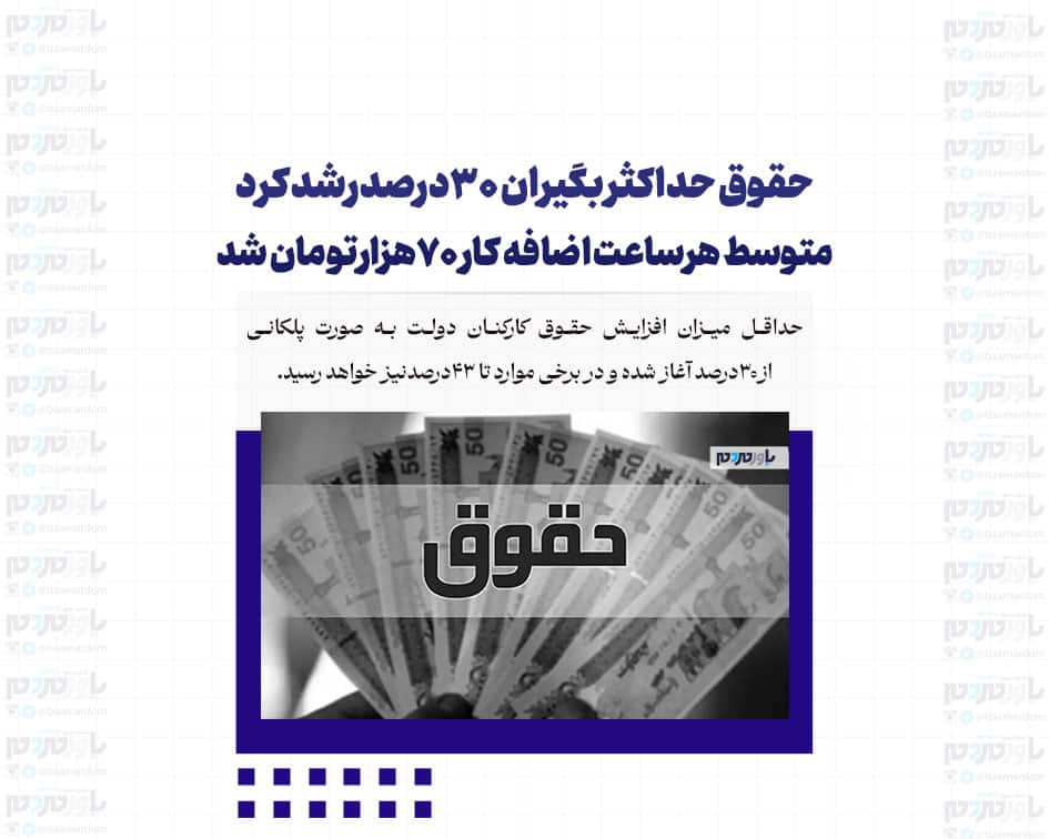 حقوق حداکثر بگیران ۳۰درصدرشد کرد/متوسط هرساعت اضافه کار ۷۰هزارتومان شد
