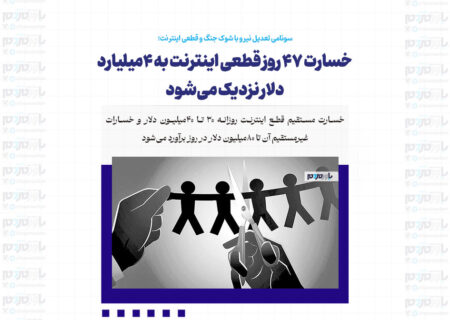 سونامی تعدیل نیرو با شوک جنگ و قطعی اینترنت/ خسارت ۴۷ روز قطعی اینترنت به ۴‌میلیارد دلار نزدیک می‌شود