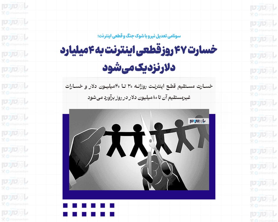 سونامی تعدیل نیرو با شوک جنگ و قطعی اینترنت/ خسارت ۴۷ روز قطعی اینترنت به ۴‌میلیارد دلار نزدیک می‌شود
