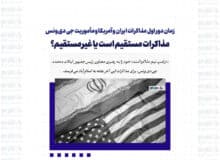 زمان دور اول مذاکرات ایران و آمریکا و مأموریت جی دی ونس/ مذاکرات مستقیم است یا غیرمستقیم؟