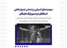 سهمیه‌های آسیایی بر اساس جدول فعلی / استقلال در مسیر لیگ نخبگان