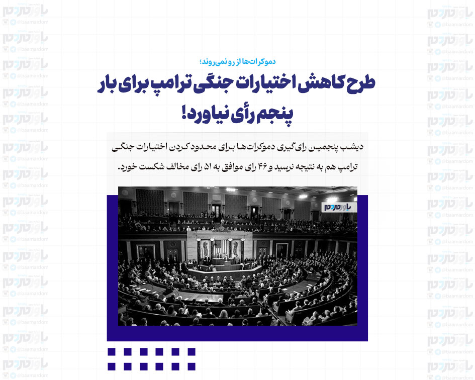 طرح کاهش اختیارات جنگی ترامپ برای بار پنجم رأی نیاورد!