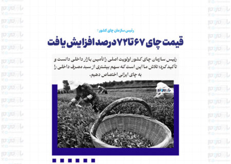 قیمت چای ۶۷ تا۷۲درصد افزایش یافت