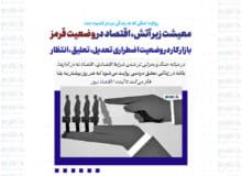 معیشت زیر آتش، اقتصاد در وضعیت قرمز / بازار کار در وضعیت اضطراری تعدیل، تعلیق، انتظار / فردا چه خواهد شد؟
