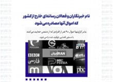 نام خبرنگاران و فعالان رسانه‌ای خارج از کشور که اموال آنها مصادره می‌شود