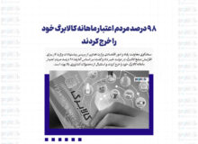 ۹۸ درصد مردم اعتبار ماهانه کالابرگ خود را خرج کردند