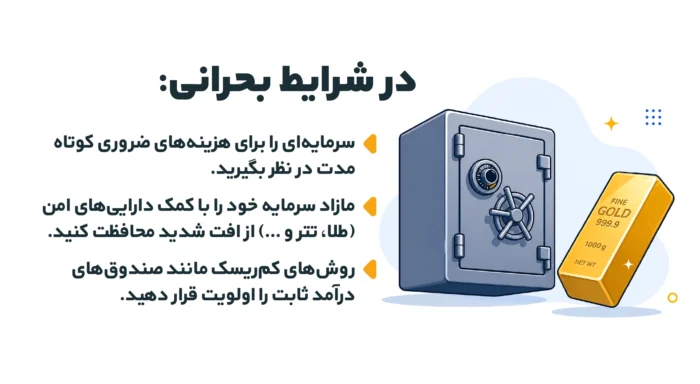 اولویت‌ها در شرایط بحرانی