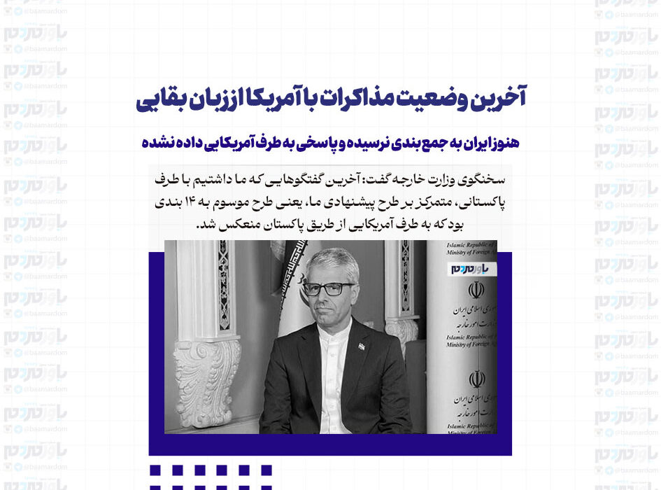 هنوز ایران به جمع‌بندی نرسیده و پاسخی به طرف آمریکایی داده نشده/ بر اساس نتایج تبادل پیام‌ها، درباره گام بعدی تصمیم‌گیری می‌شود
